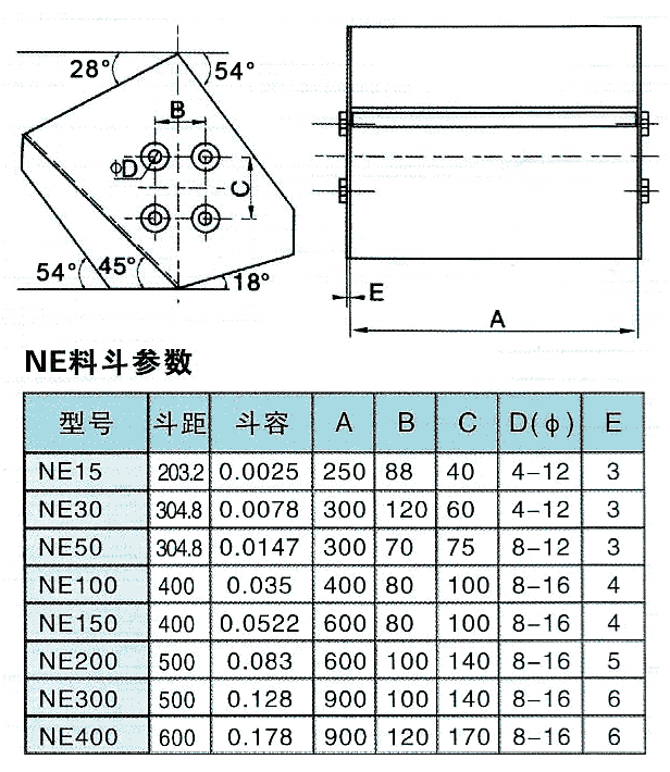 NE϶